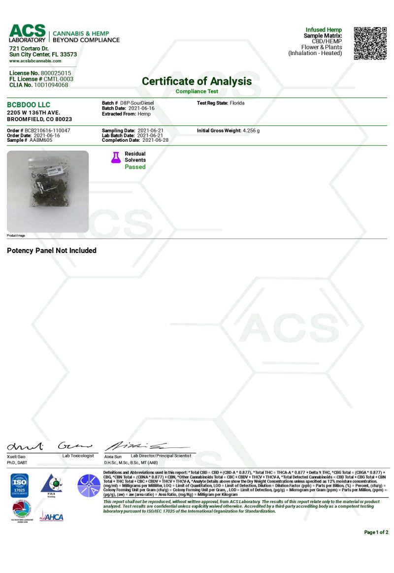 Delta 8 Pro Sour Diesel Solvent Report B 06 28